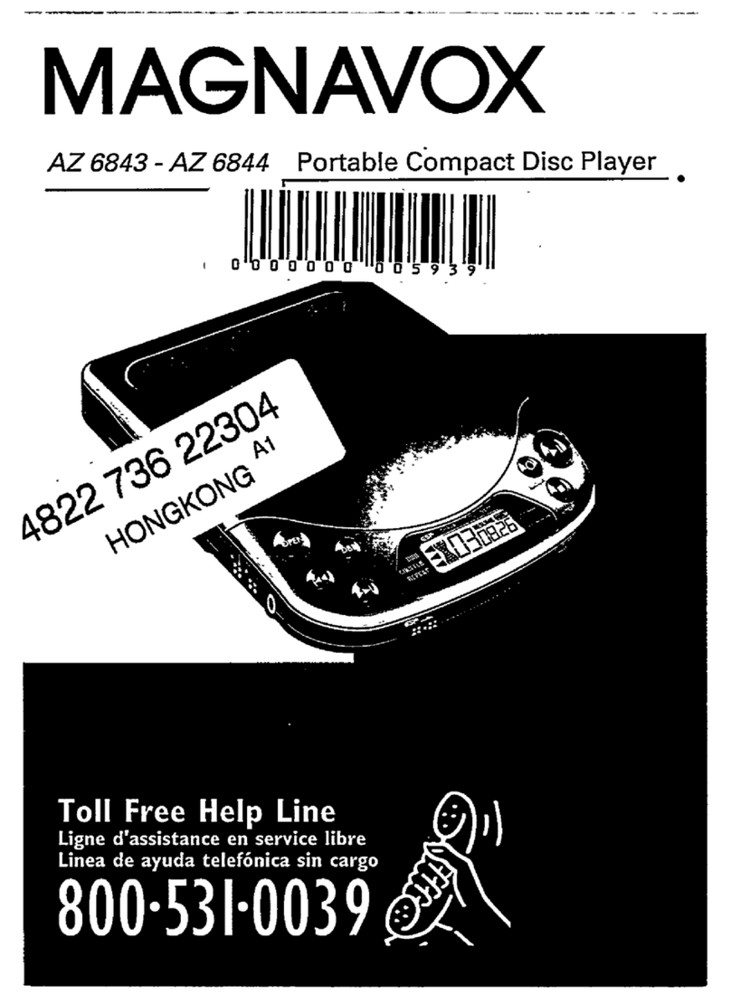 Magnavox AZ6844/05 User manual