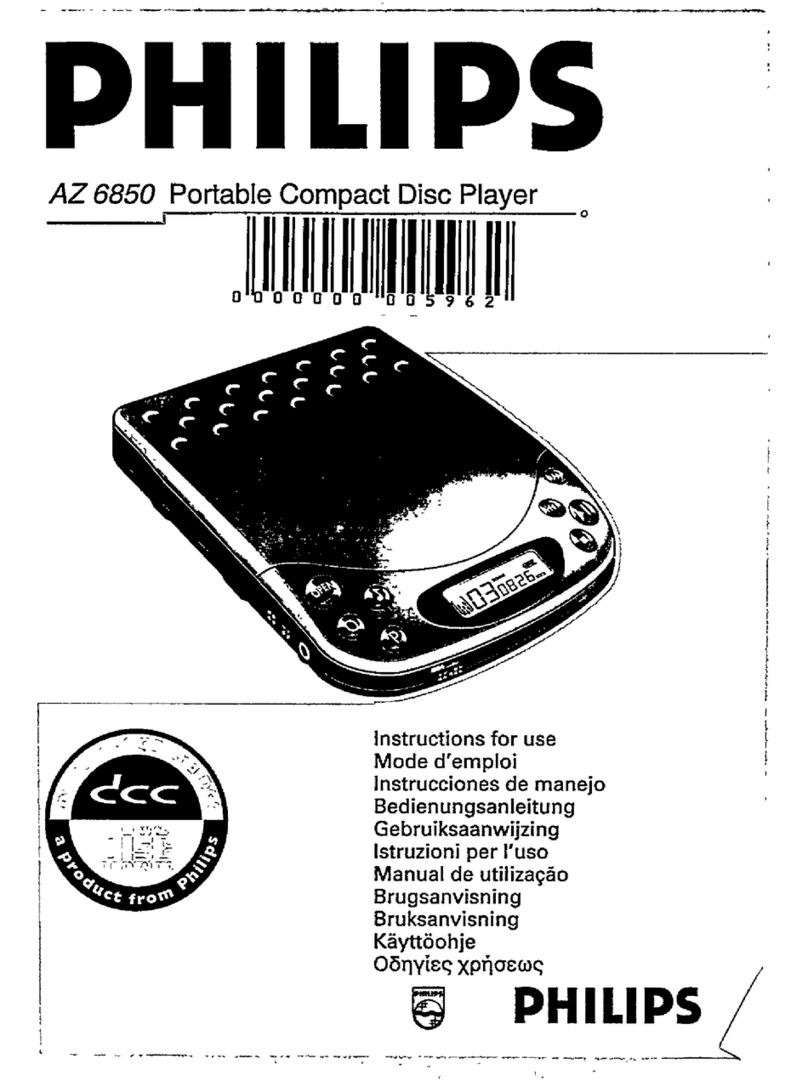 Philips AZ6850 - annexe 1 Instructions for use