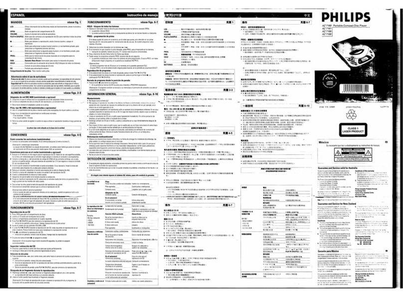 Philips AZ 7166 User manual Philips AZ 7166 User manual