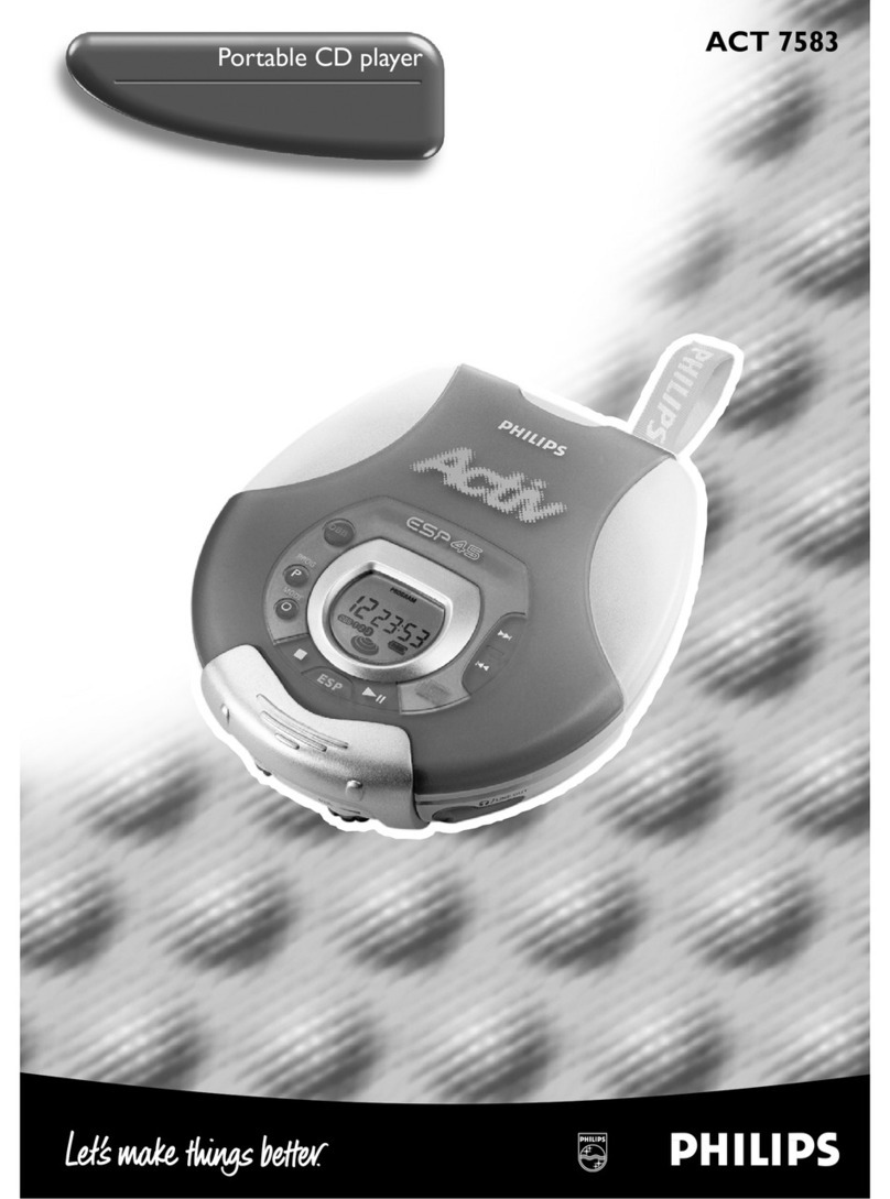 Philips ACT7582/05 user manual