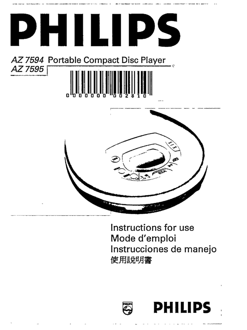 Philips AZ7894/00 User manual