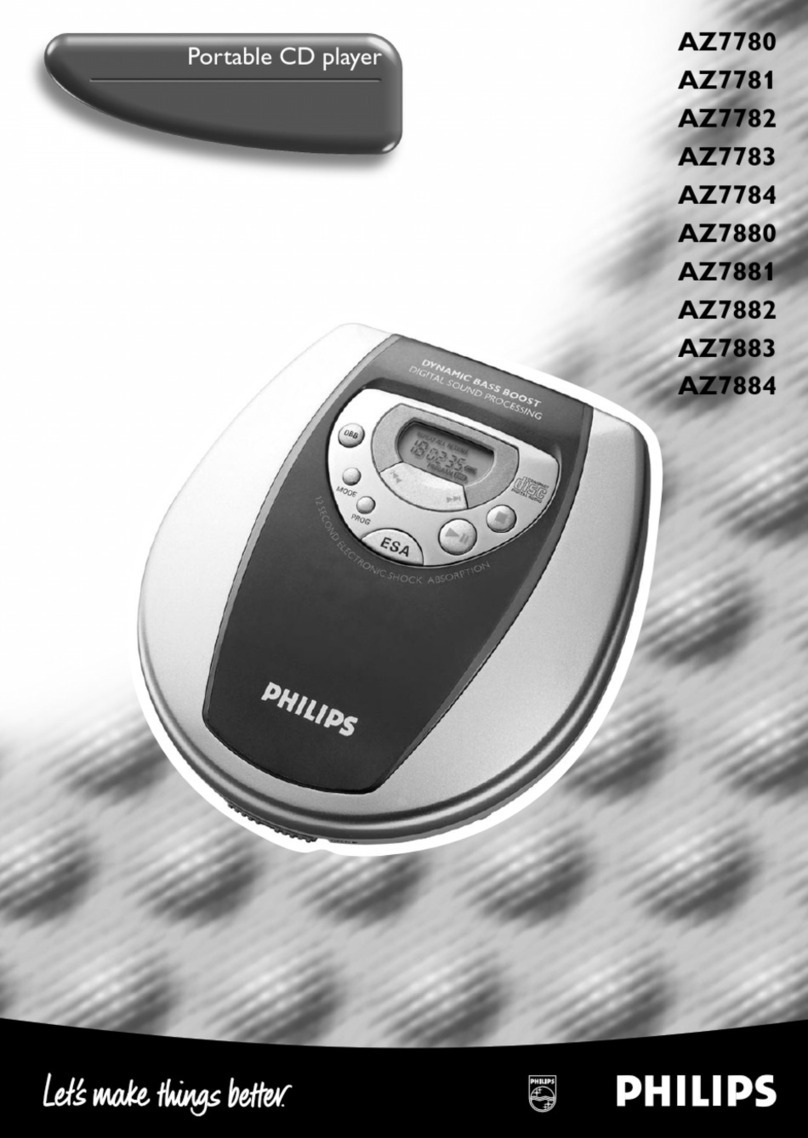 Philips AZ7881 User manual