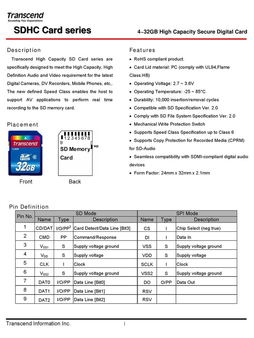 Transcend TS16GSDHC 6 datasheet