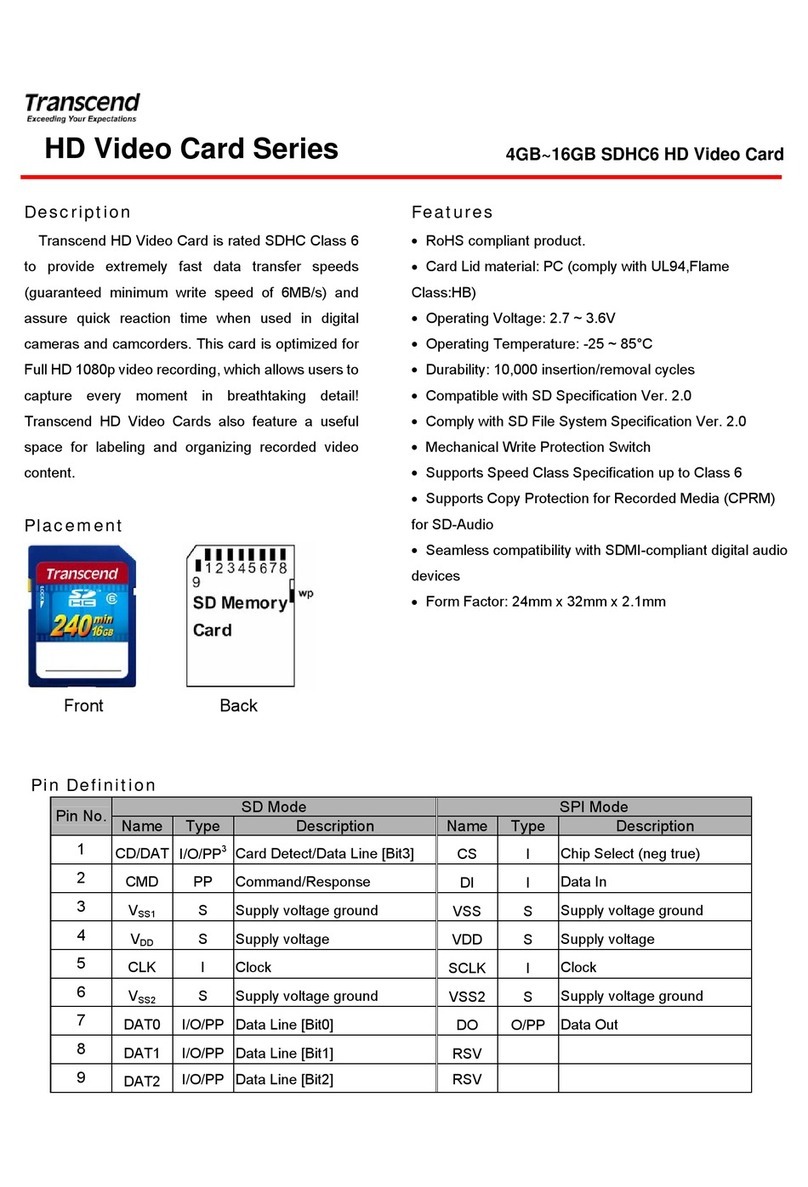 Transcend SDHC6 datasheet