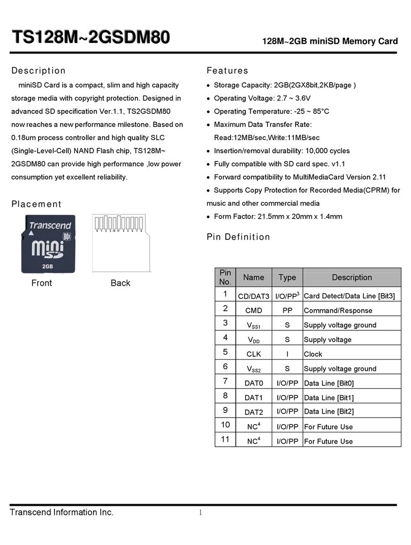 Transcend Memory Card 2GSDM80 User manual Transcend Memory Card 2GSDM80 User manual