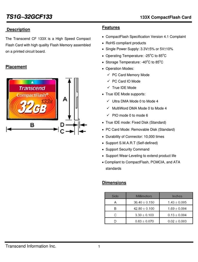 Transcend CompactFlash CF 133X User manual