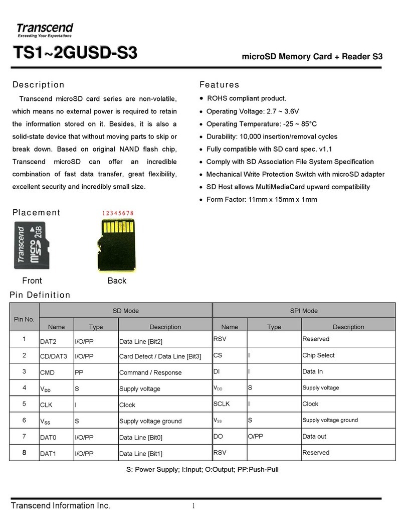 Transcend TS1~2GUSD-S3 Manual Transcend TS1~2GUSD-S3 Manual