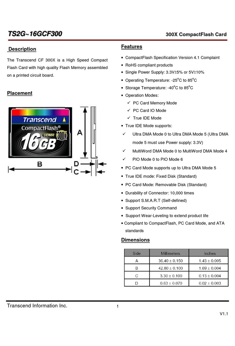 Transcend CompactFlash CF 300X User manual