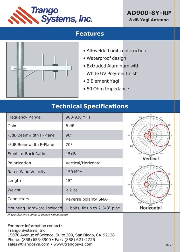 Trango Systems 8-dB Yagi Antenna AD900-8Y-RP Technical specifications