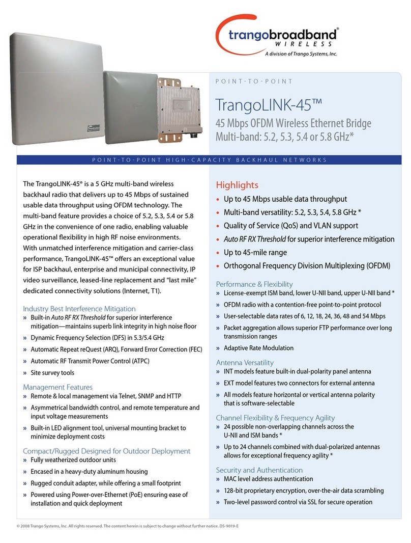 Trango Systems TrangoLink-45 User manual