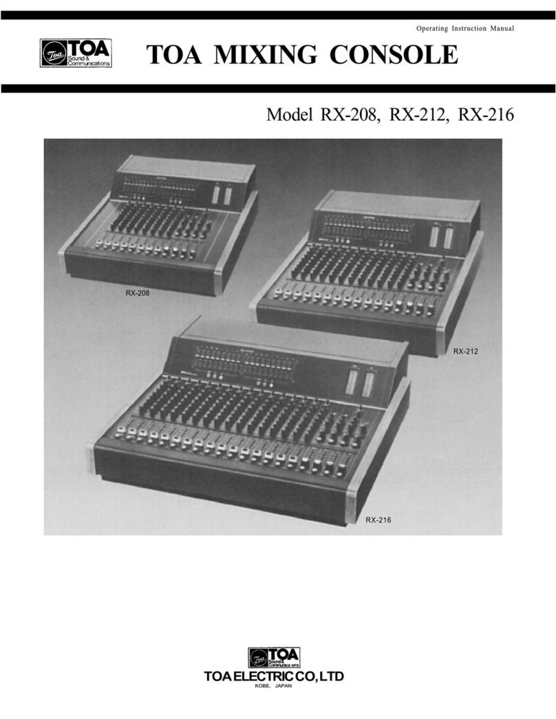 Toa RX-212 Operating instructions manual