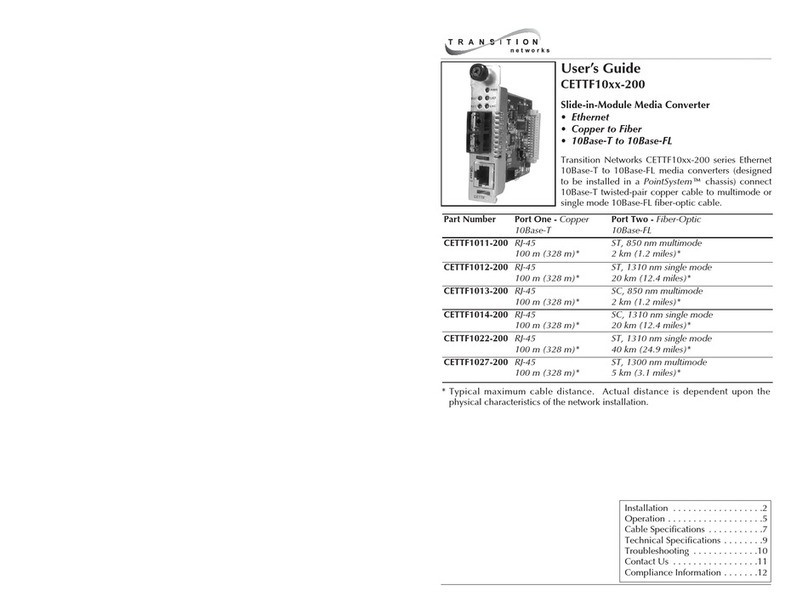 Transition Networks CETTF10XX-200 User manual