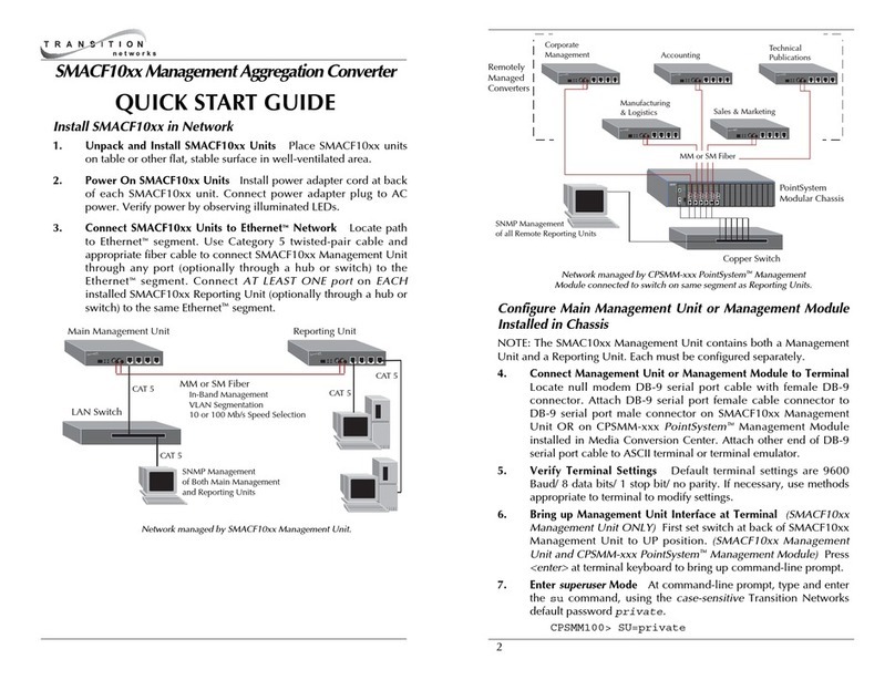 Transition Networks SMACF10XX quick start guide