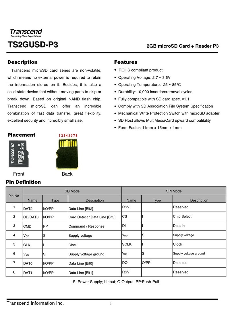 Transcend TS2GUSD-P3 Manual