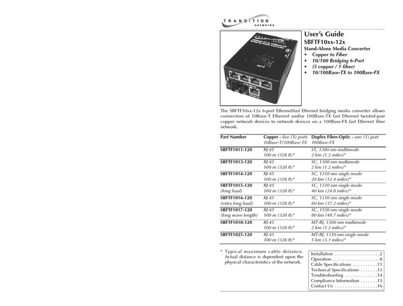 Transition Networks SBFTF1011-120 User manual