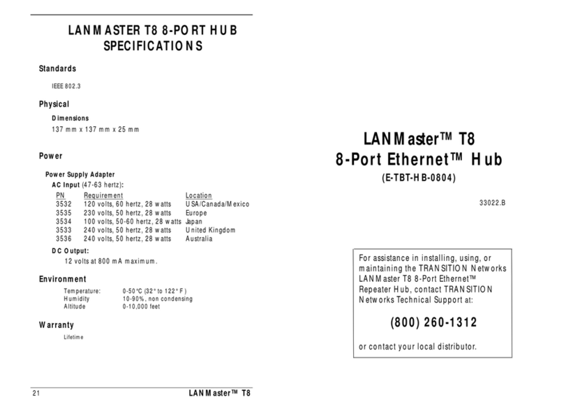 Transition Networks LAN MASTER 33022.B user manual Transition Networks LAN MASTER 33022.B user manual