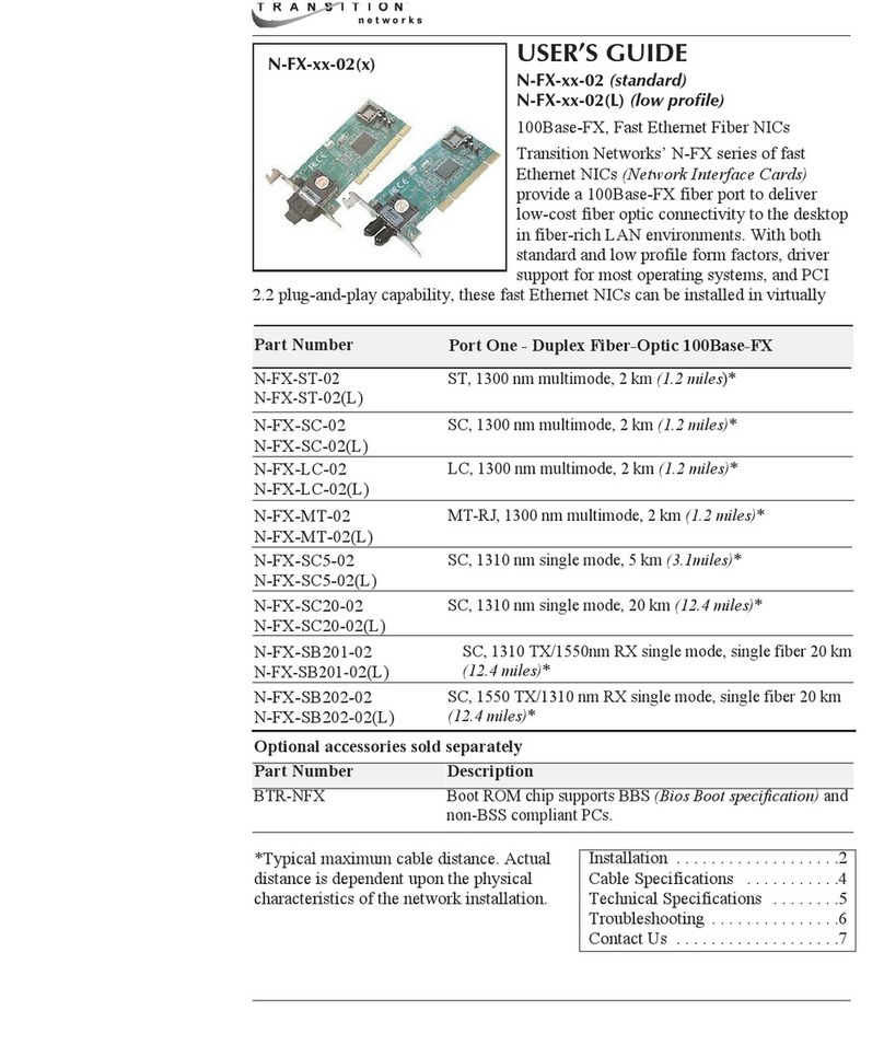 Transition Networks N-FX-XX-02 User manual