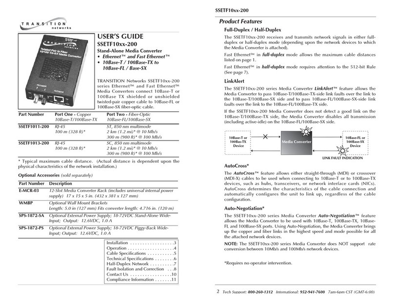 Transition Networks SSETF10XX-200 User manual