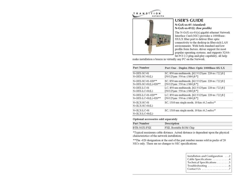 Transition Networks N-GXX-XX-01 User manual