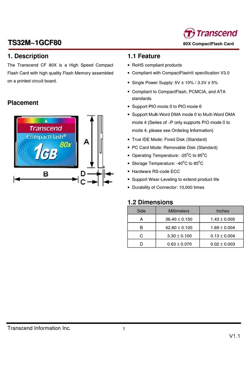 Transcend CF 80X TS32M~1GCF80 User manual Transcend CF 80X TS32M~1GCF80 User manual