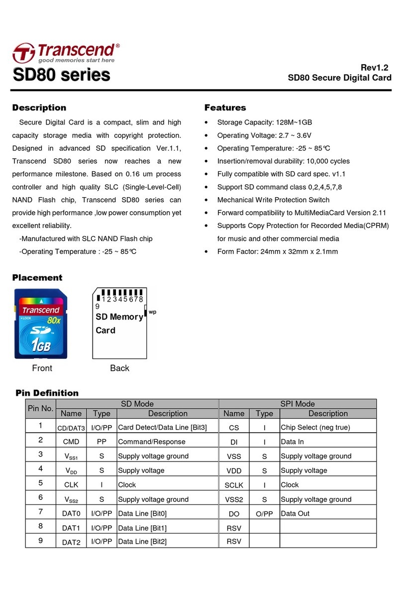 Transcend Secure Digital Card SD80 User manual