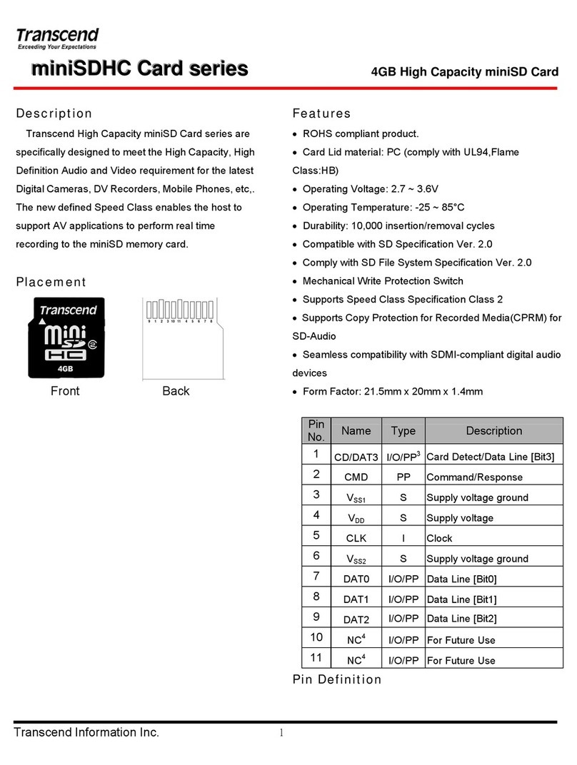 Transcend miniSDHC Card Series User manual Transcend miniSDHC Card Series User manual