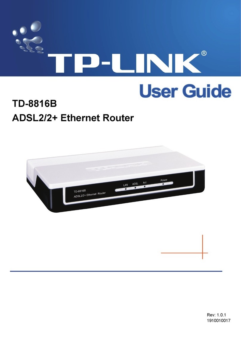 TP-Link ADSL2/2+ User manual