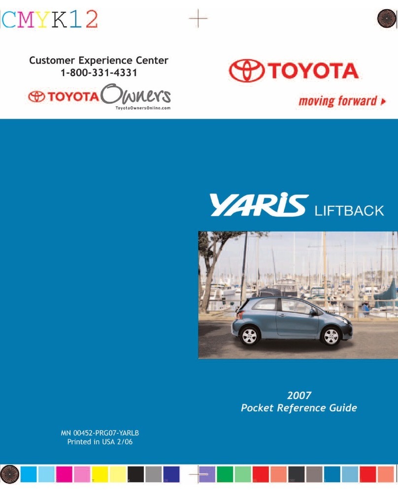 Toyota Yaris-Liftback User manual