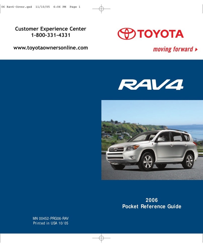 Toyota RAV4 (RHD) - MMC User manual