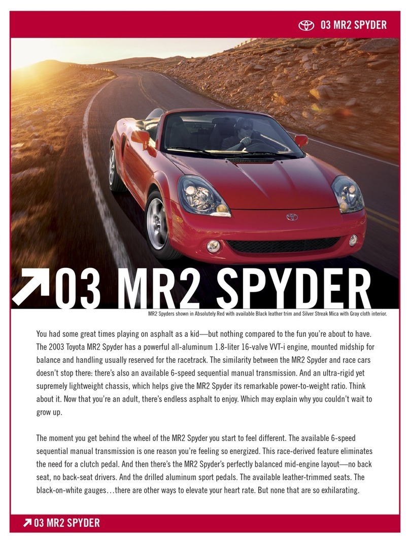 Toyota MR2 Product information