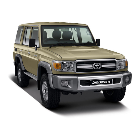 Toyota LandCruiser 70 Series User manual Toyota LandCruiser 70 Series User manual