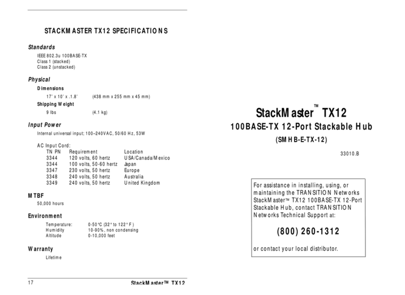 Transition Networks STACKMASTER TX12 User manual Transition Networks STACKMASTER TX12 User manual