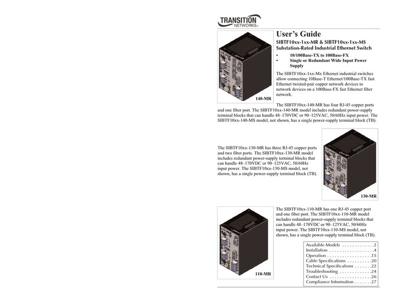 Transition Networks SIBTF10XX-1XX-MR user guide