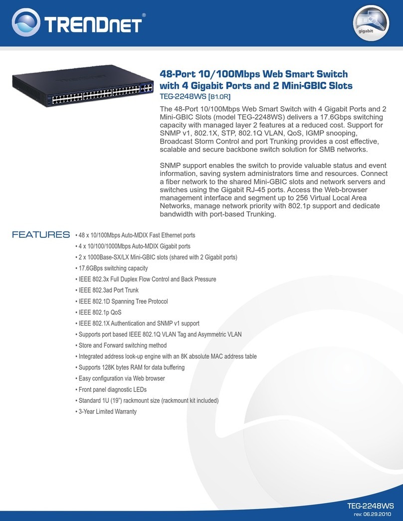 TRENDnet TEG-2248WS - Gigabit Web Smart Switch User manual