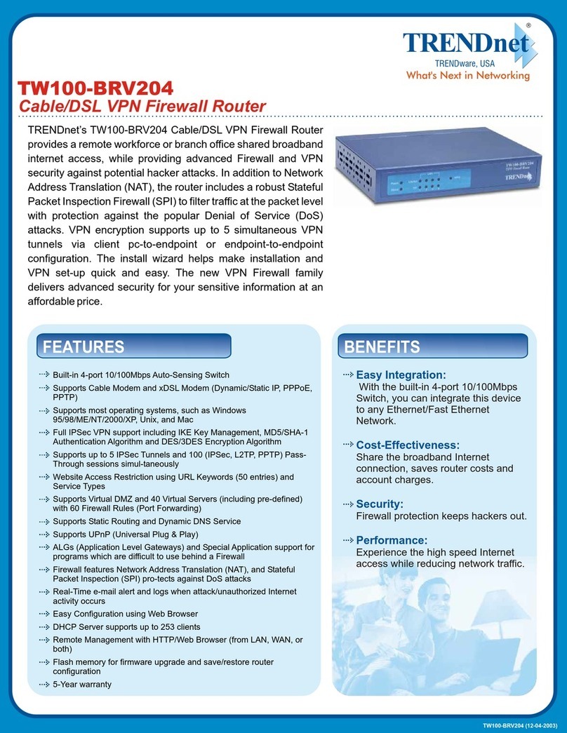 TRENDnet TW100-BRV204 SHEETS Specifications