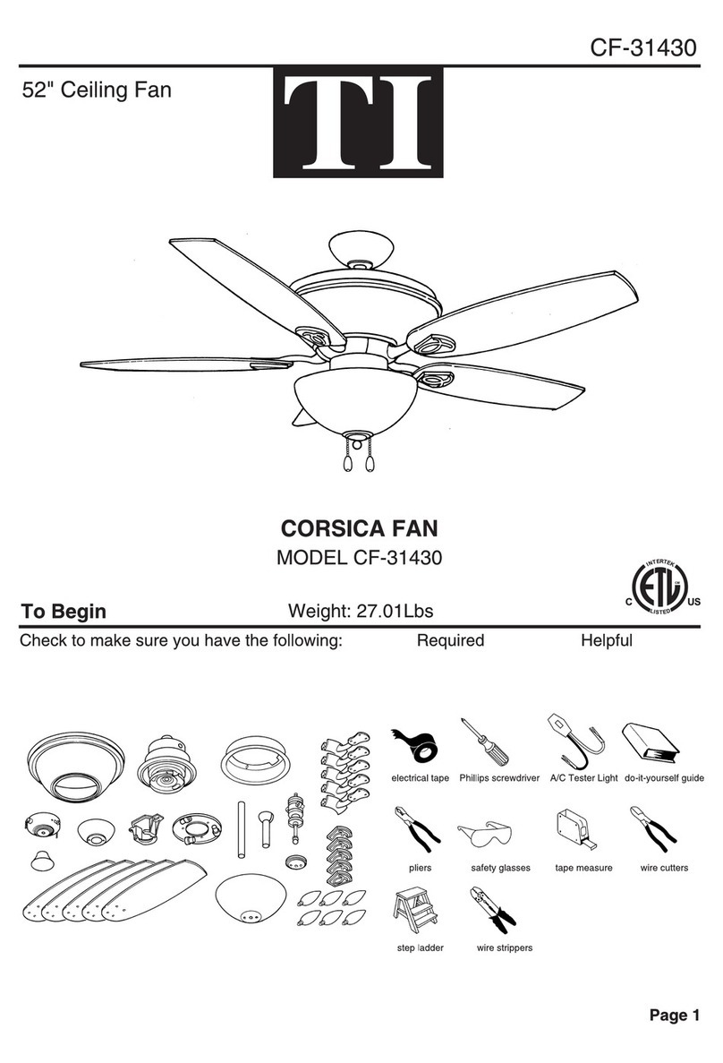 TI CF-31430 User manual