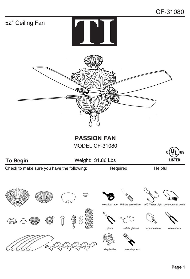 TI CF-31080 User manual
