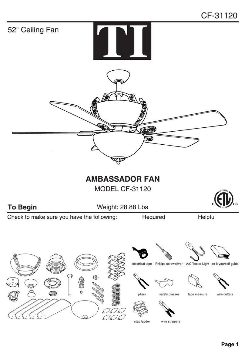 TI CF-31120 User manual