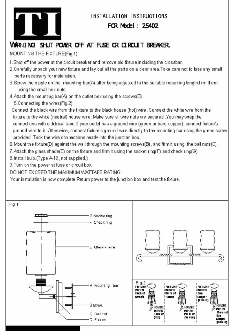 TI 25402 User manual