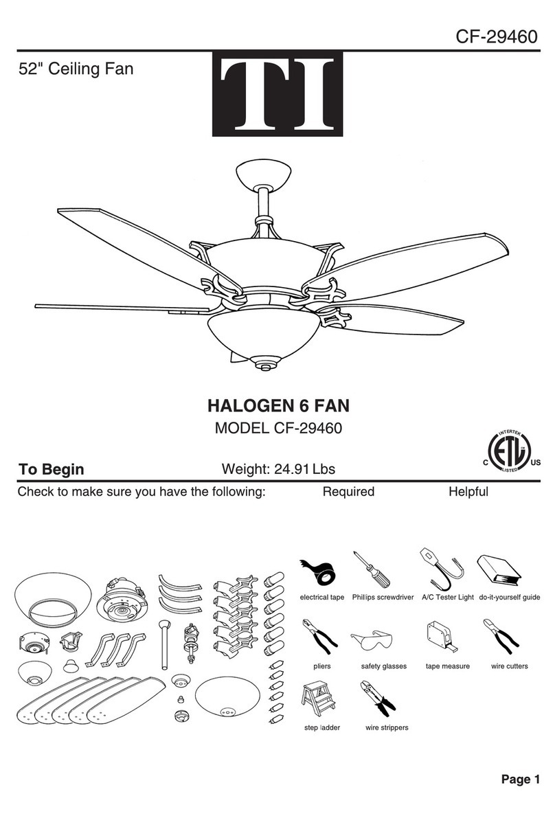 TI CF-29460 User manual
