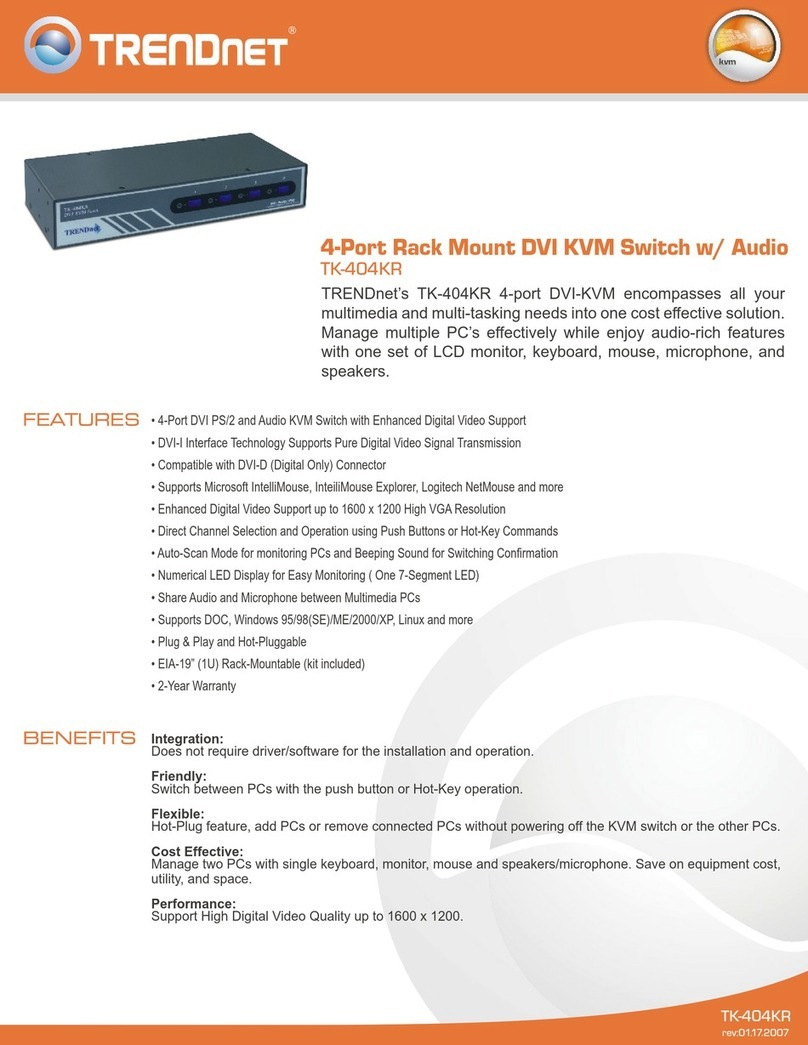 TRENDnet TK-404KR Specifications