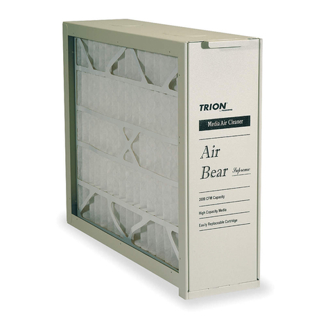 Trion Supreme Series Installation and operation