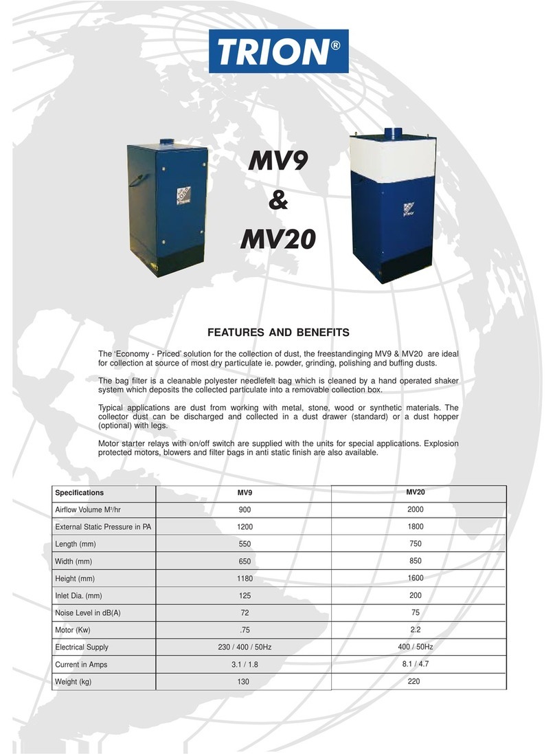 Trion MV20 Specifications