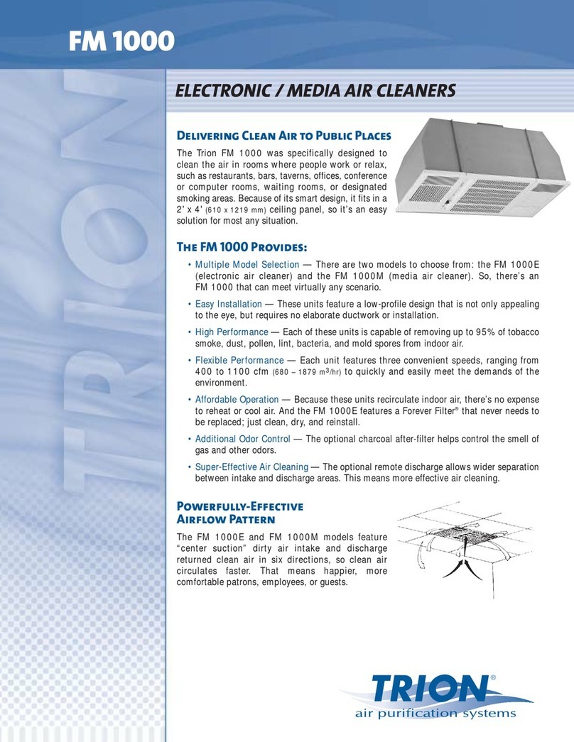 Trion FM 1000E User manual Trion FM 1000E User manual