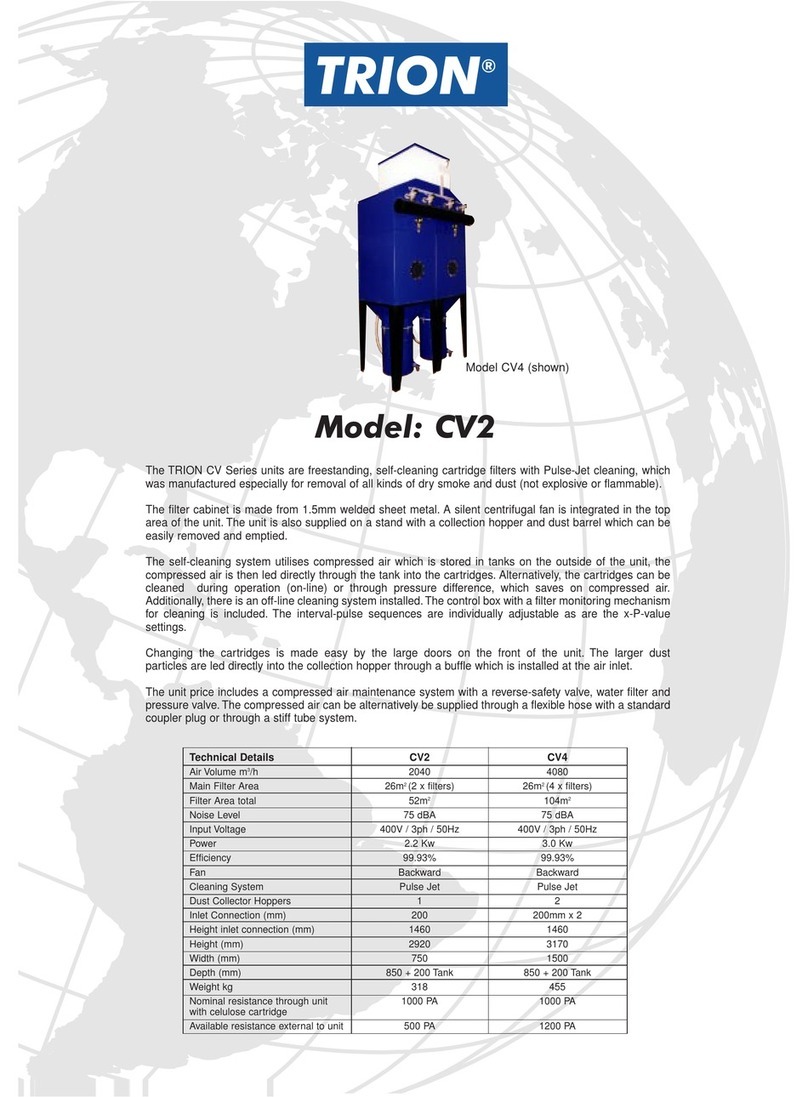 Trion CV2 User manual Trion CV2 User manual