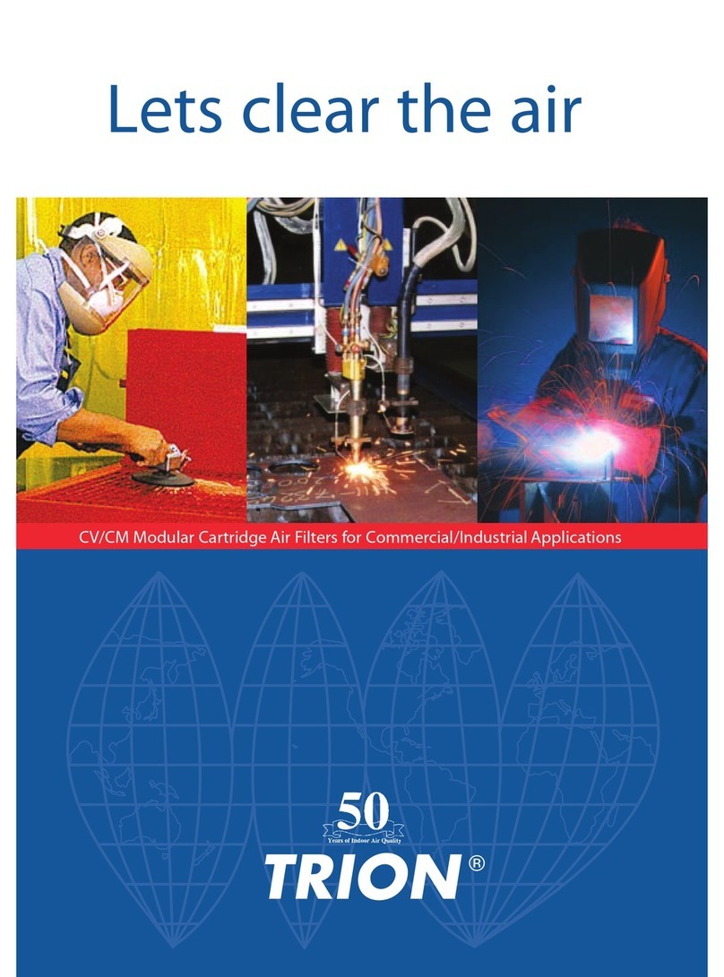 Trion CM Series User manual