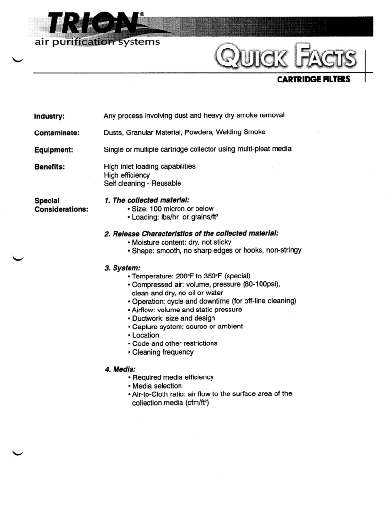 Trion Cartridge Filters User manual Trion Cartridge Filters User manual