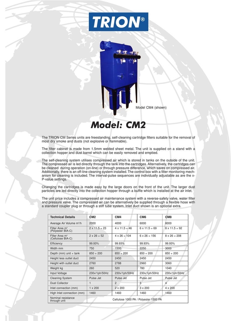 Trion CM2 User manual