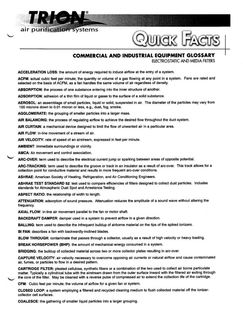 Trion Air Purification Systems Manual