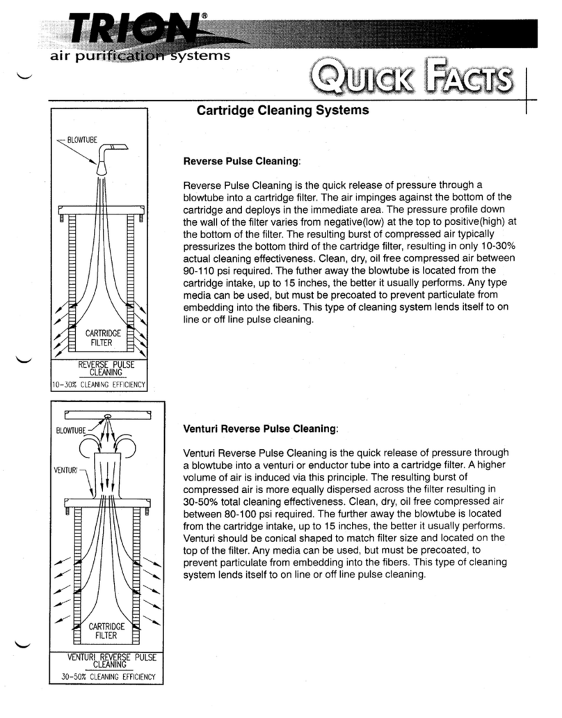 Trion Cartridge Cleaning Systems Operator's manual
